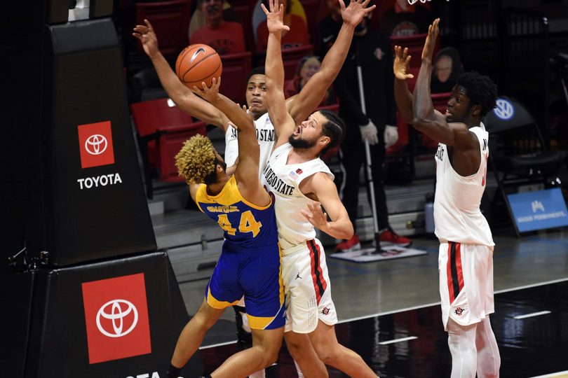 BacktoBack College Basketball Games Show Value in not Overreacting