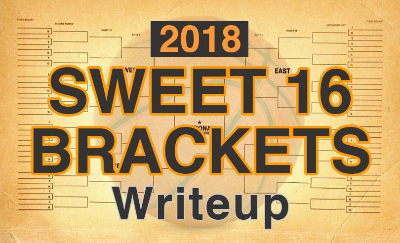 sweet 16 brackets printable