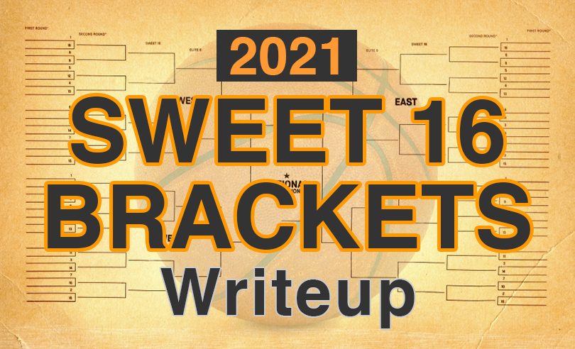 big 12 conference tournament bracket 2021