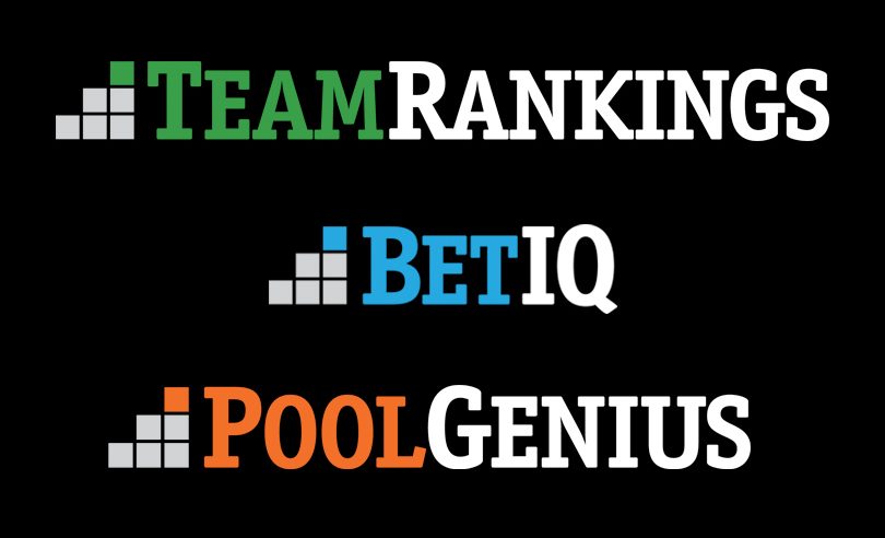 Team Rankings Bet IQ Pool Genius