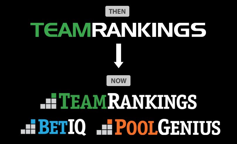 Team Rankings Bet IQ Pool Genius Logos